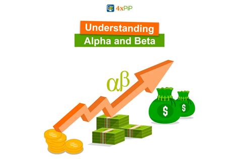 alpha and beta in finance|Alpha and Beta for Beginners .